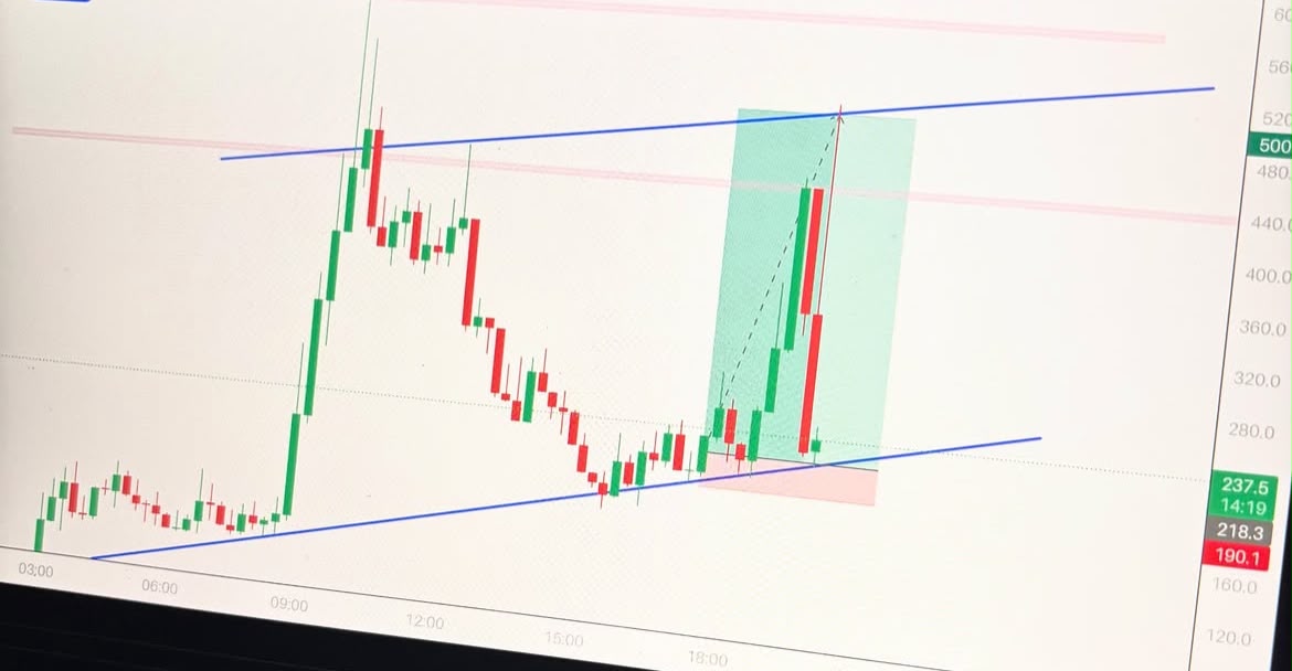 Precision TP Hit — XAU/USD